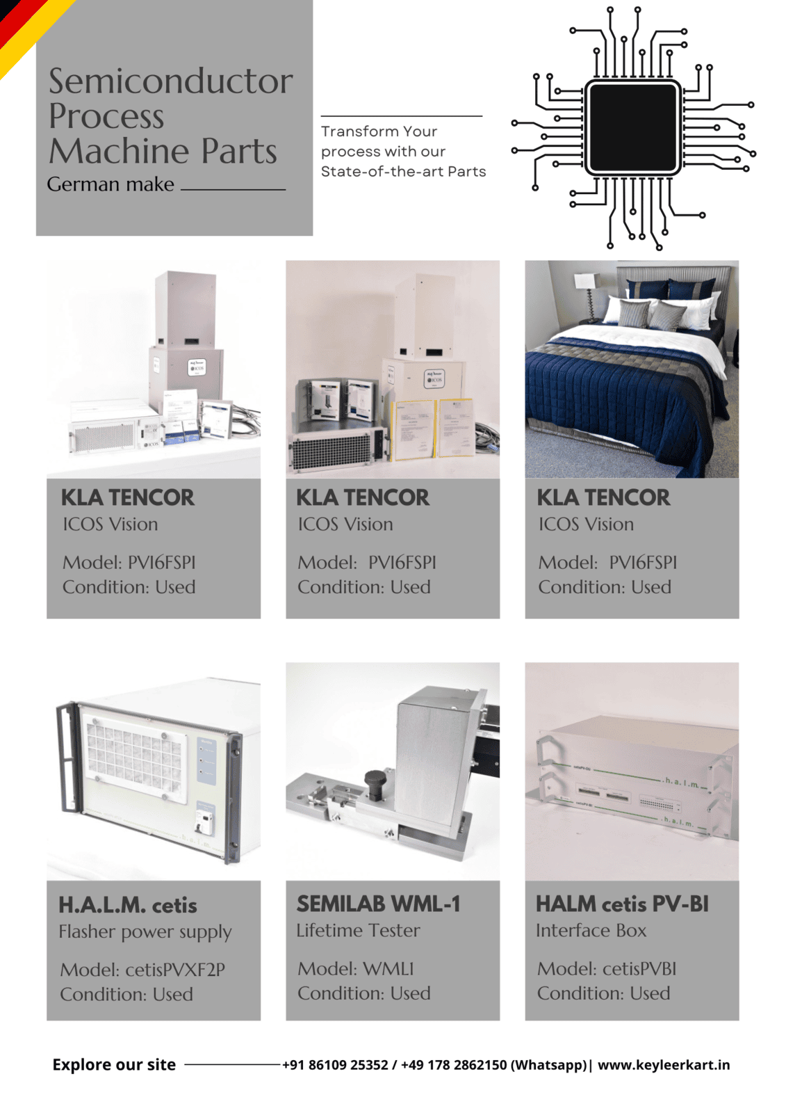 The Importance of Semiconductor Process Parts